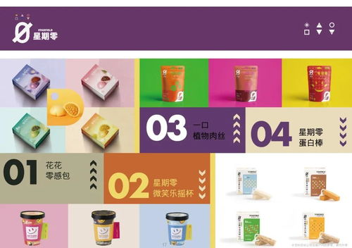 星期零獲1億美元B輪融資落地孝感，植物蛋白科技加速產(chǎn)業(yè)升級(jí)